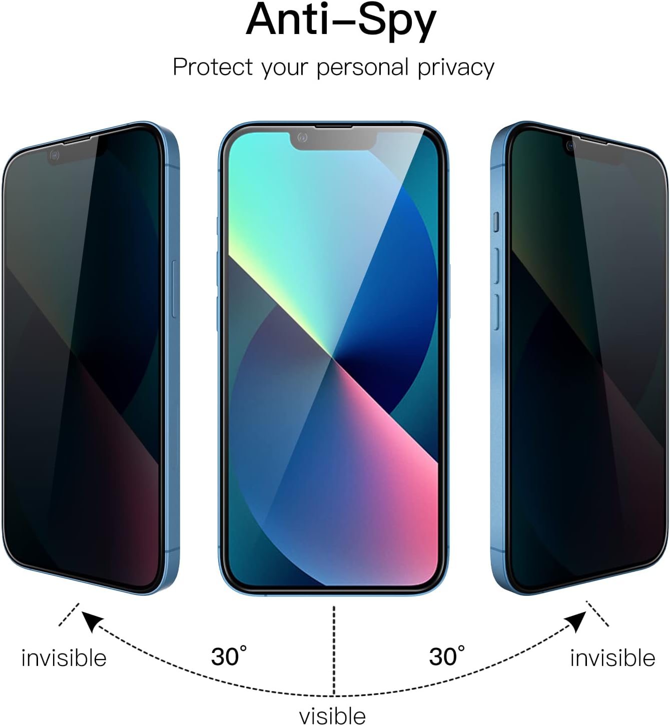 iPhone 13 Pro Privacy Premium Tempered Glass Screen Protector Alignment Kit by SwiftShield [2-Pack]