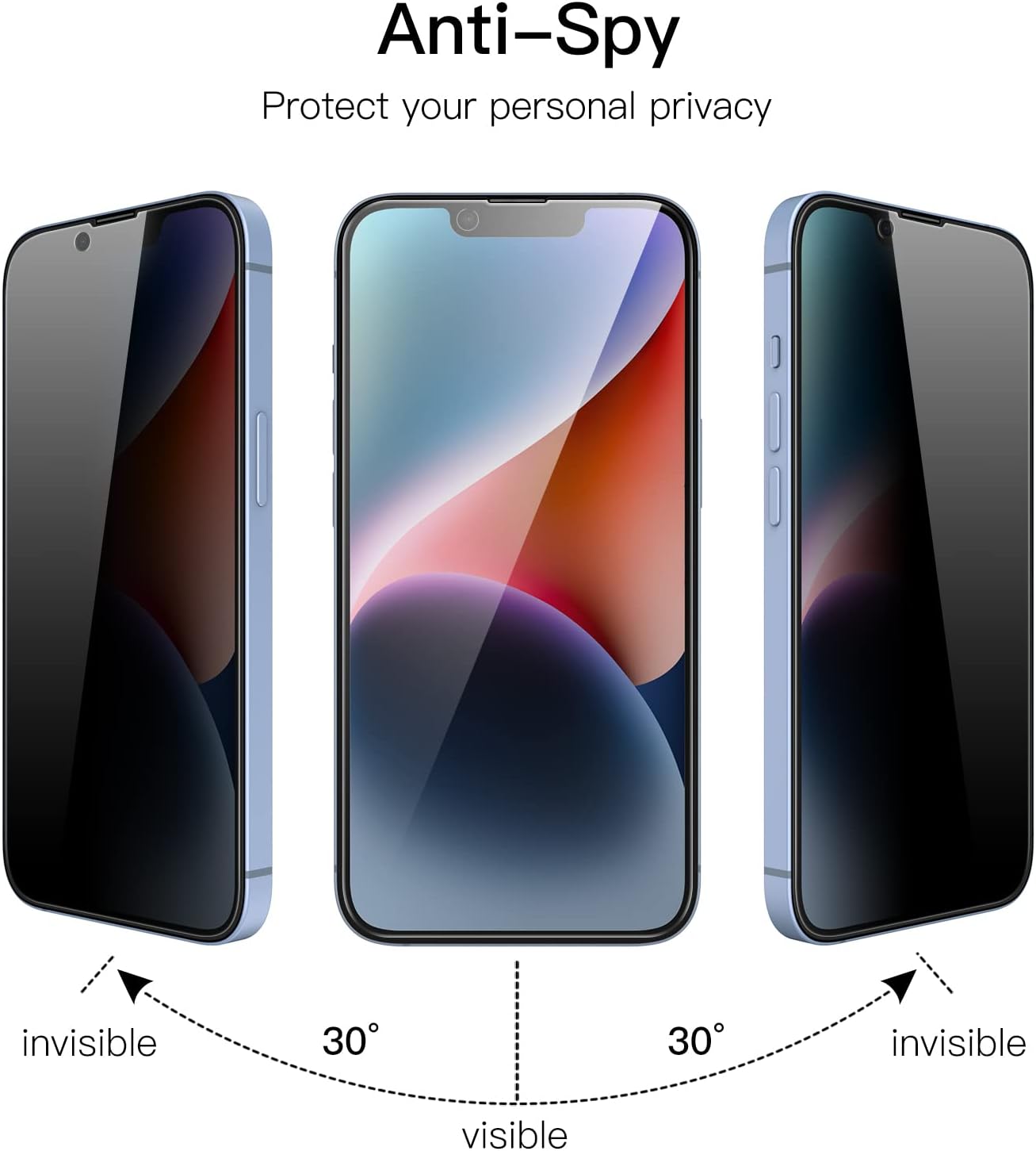 iPhone 14 Plus Privacy Premium Tempered Glass Screen Protector Alignment Kit by SwiftShield [2-Pack]